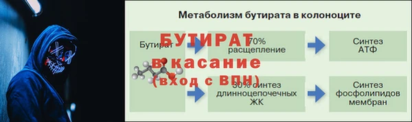 МДМА Новочеркасск